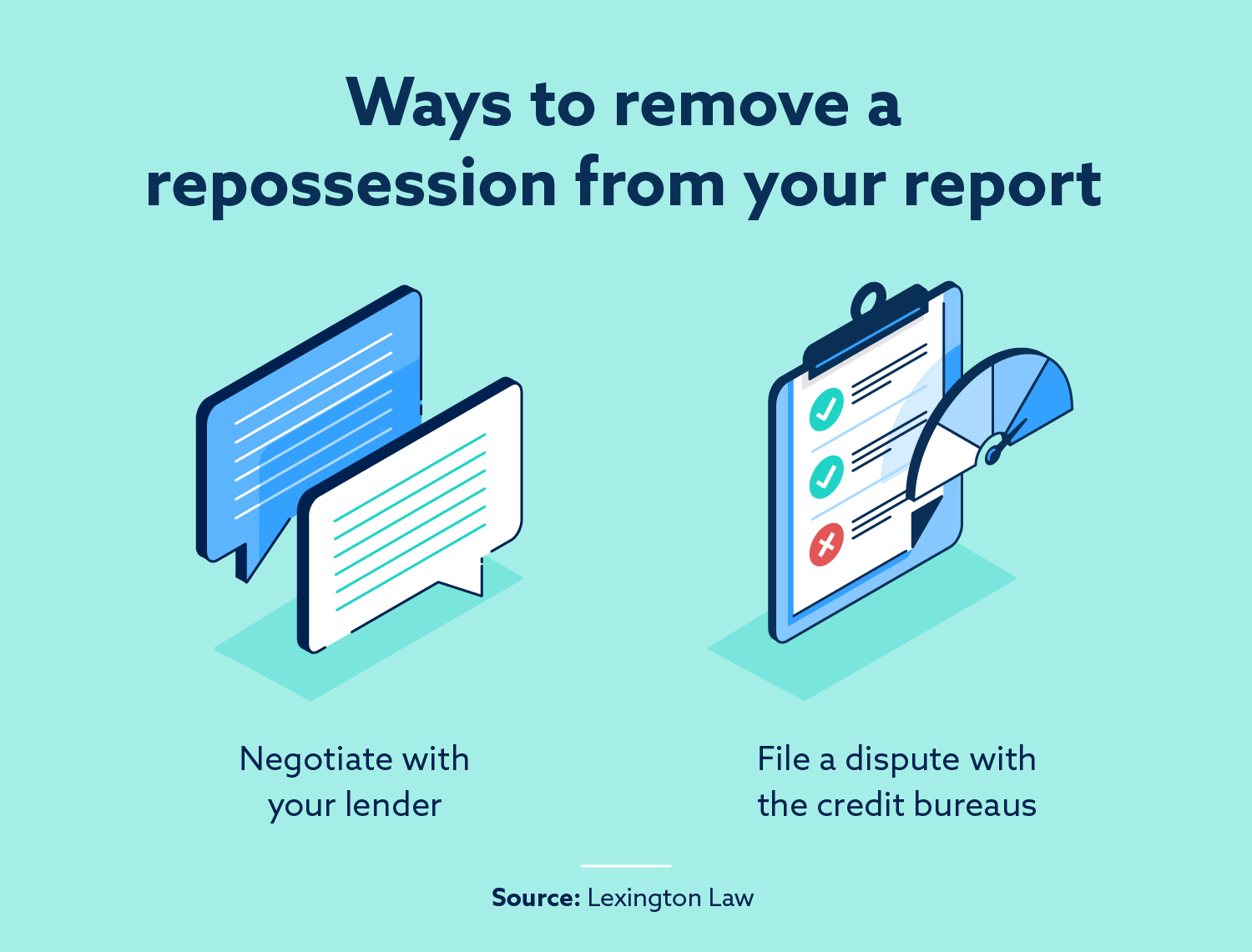how to remove repossession 1