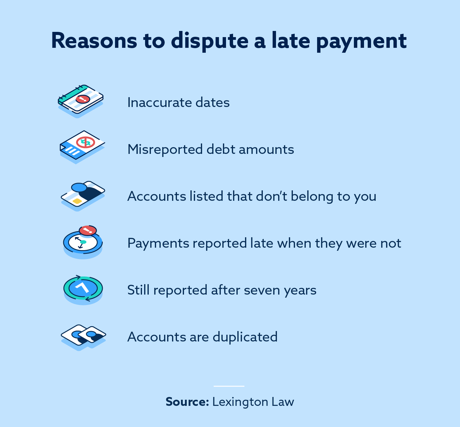 How To Remove Late Payments From Your Credit Report Lexington Law