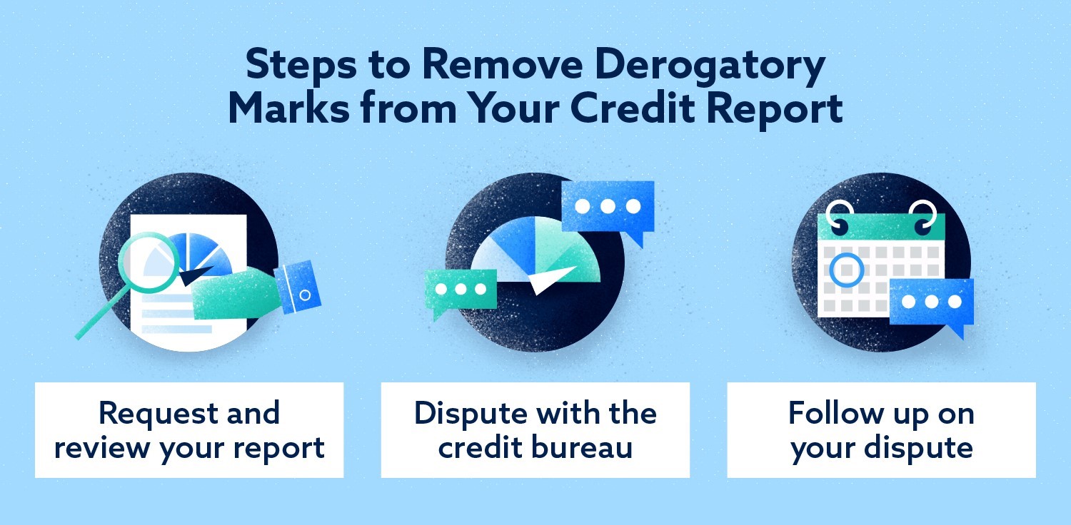 steps to remove derogatory remarks from credit report