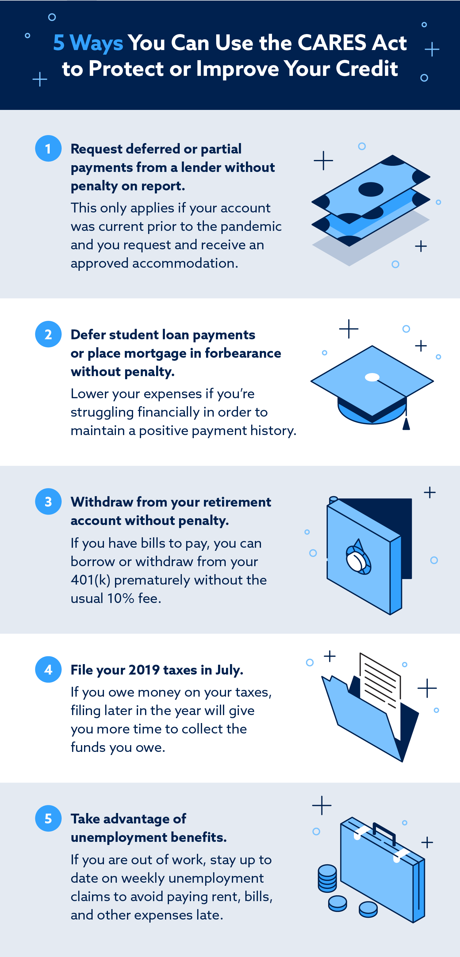 5 Ways your can use the CARES Act to Protect Your Credit