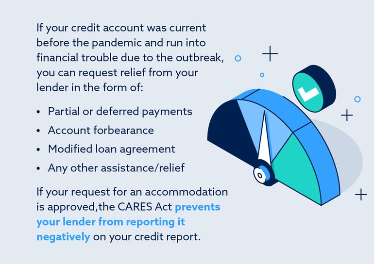 If your credit account was current before the pandemic and run into financial trouble due to the outbreak, you can request relief from your lender.