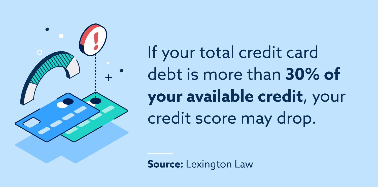credit-utilization